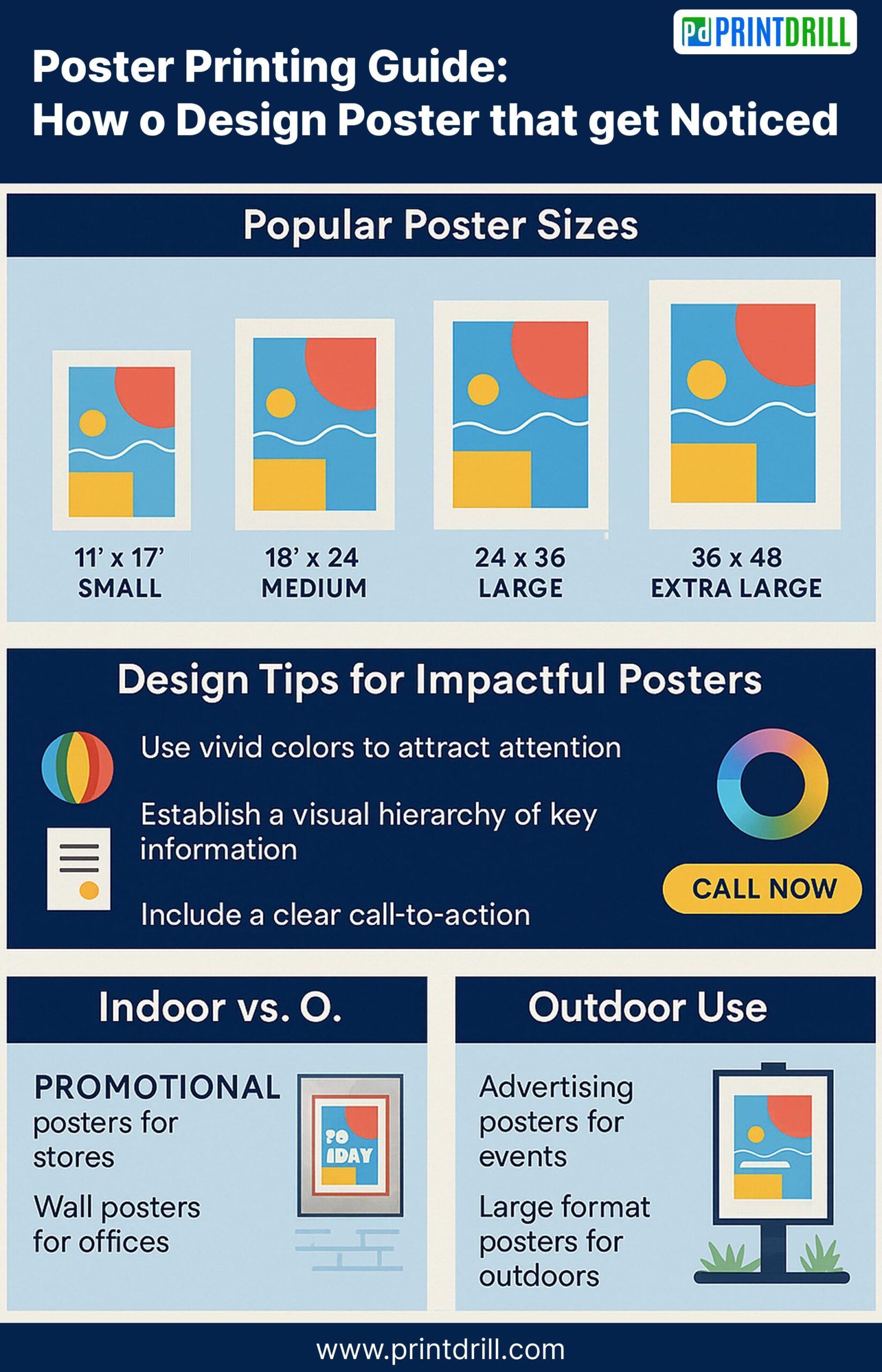 18×24 Posters: The Ultimate Guide to Printing Options